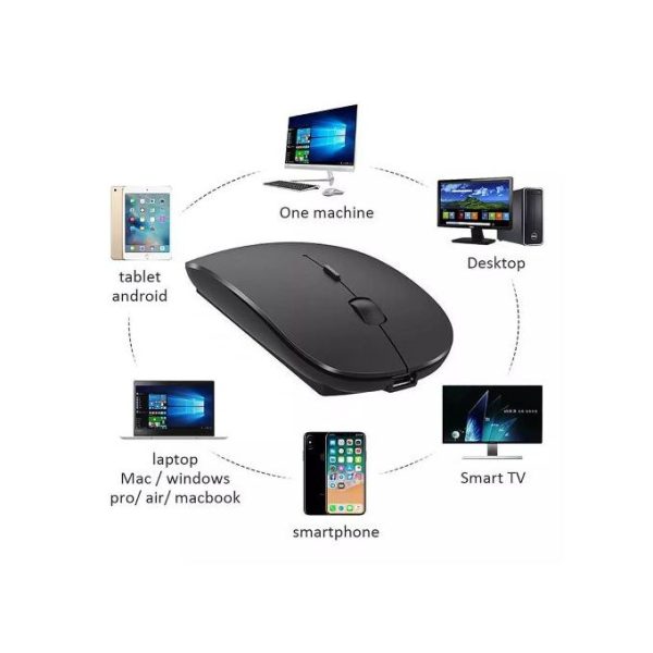 Souris Bluetooth - 2.4Ghz - Noir