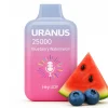 Uranus Ijoy