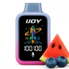 Uranus Ijoy